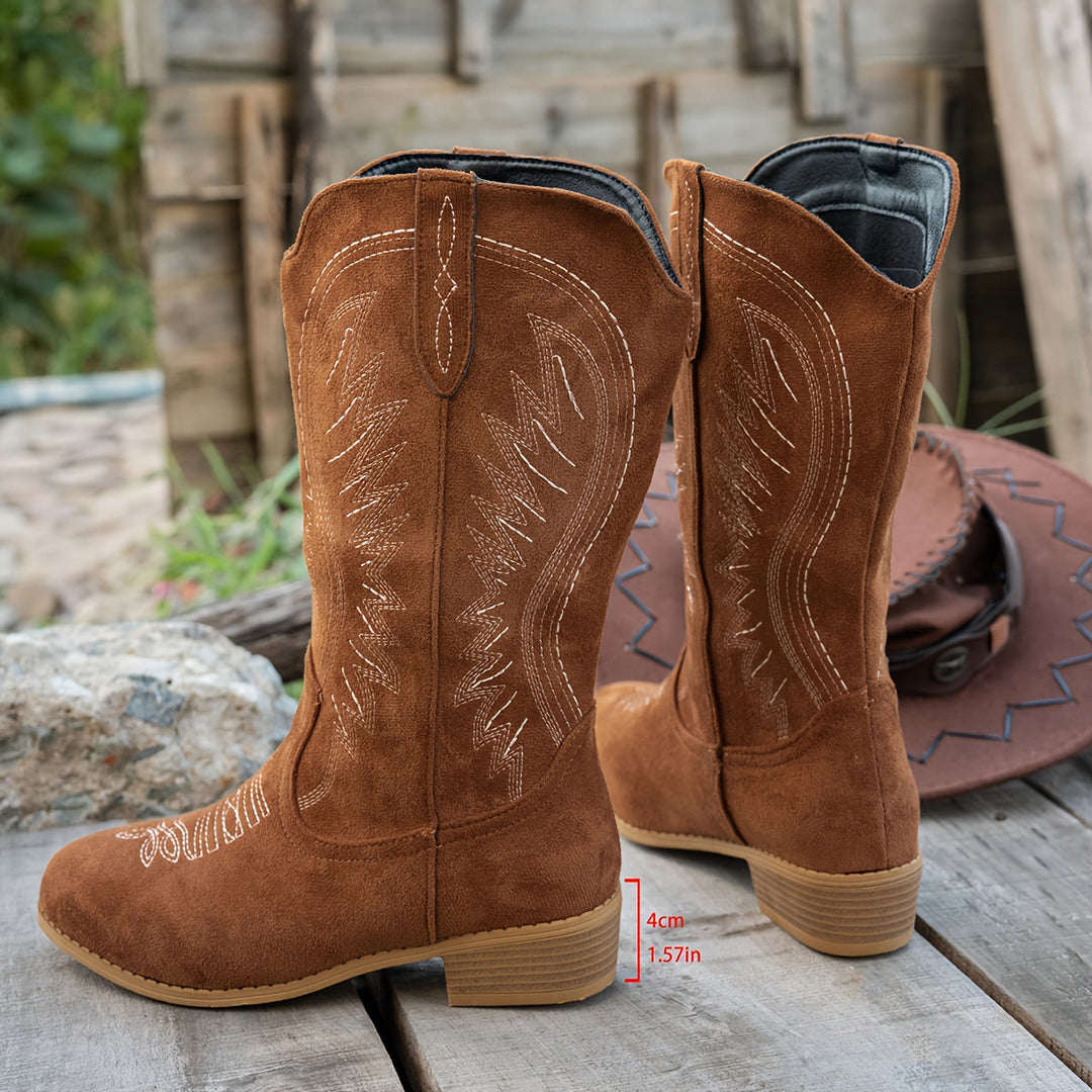 Baylor | Women&