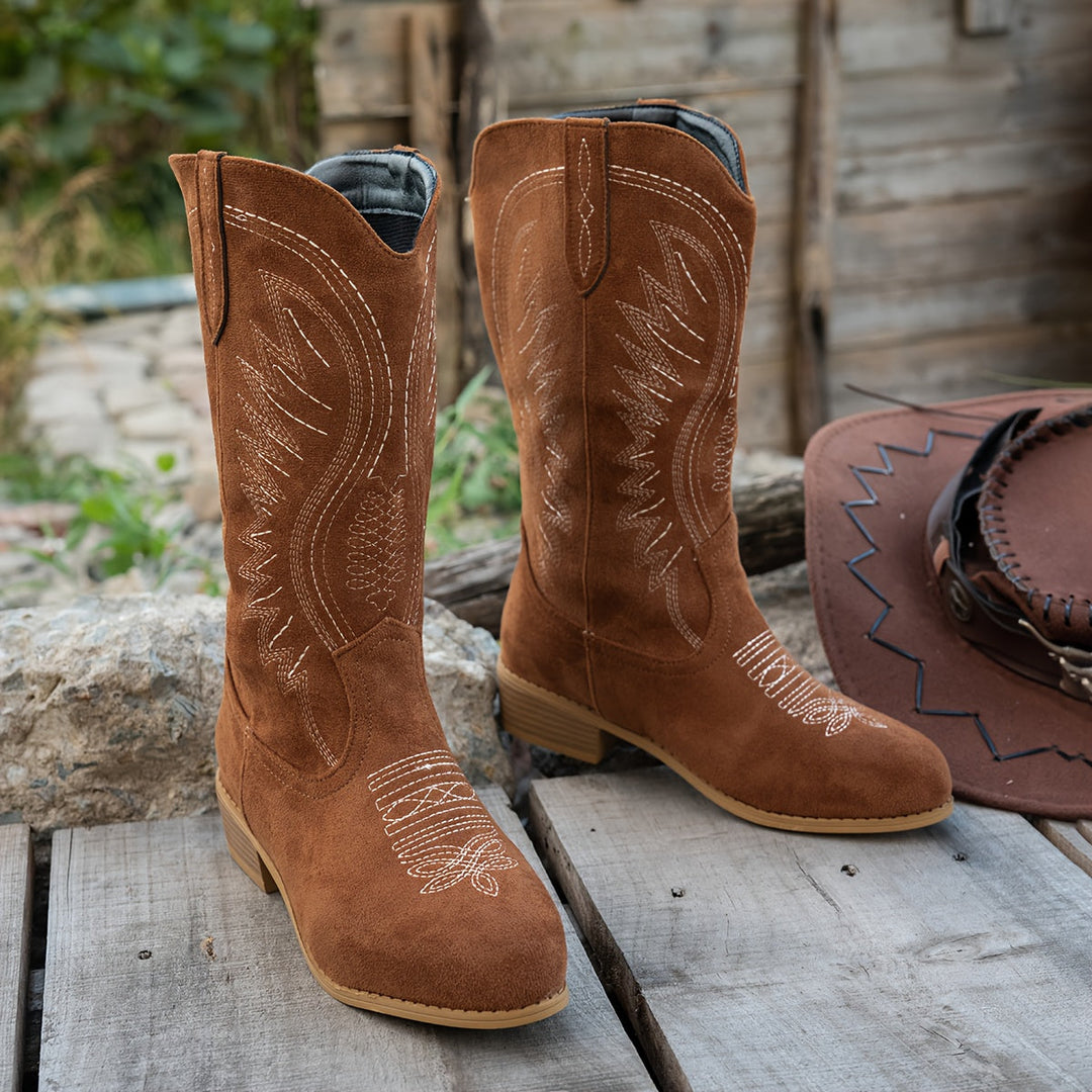 Baylor | Women&
